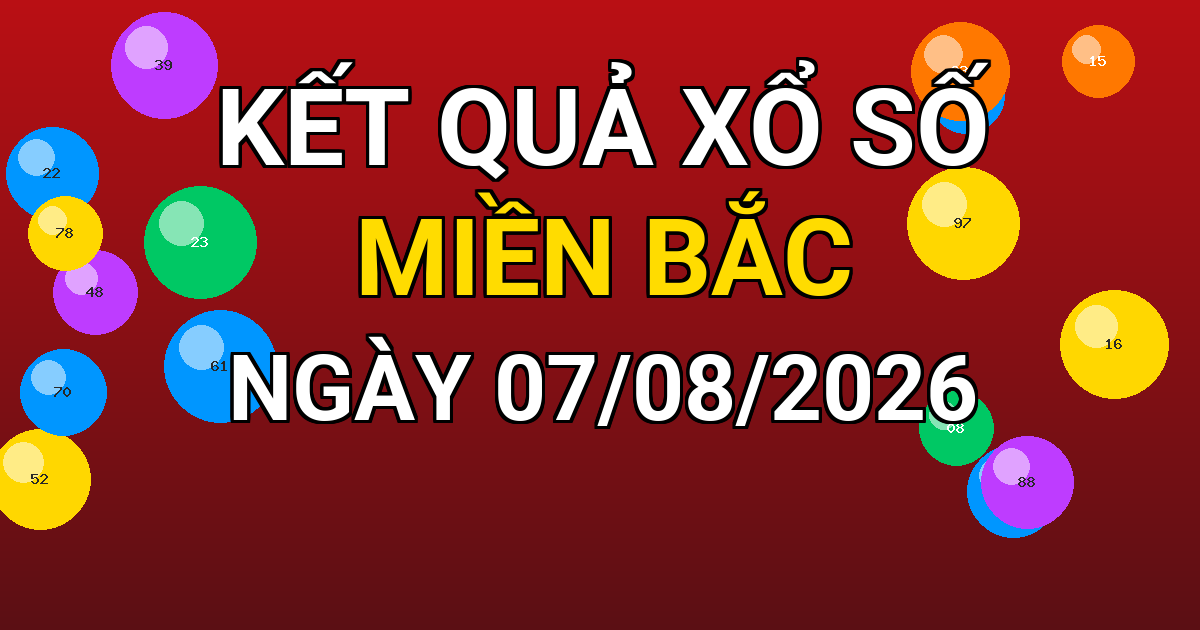 Kết quả xổ số Miền Bắc ngày 07/08/2026