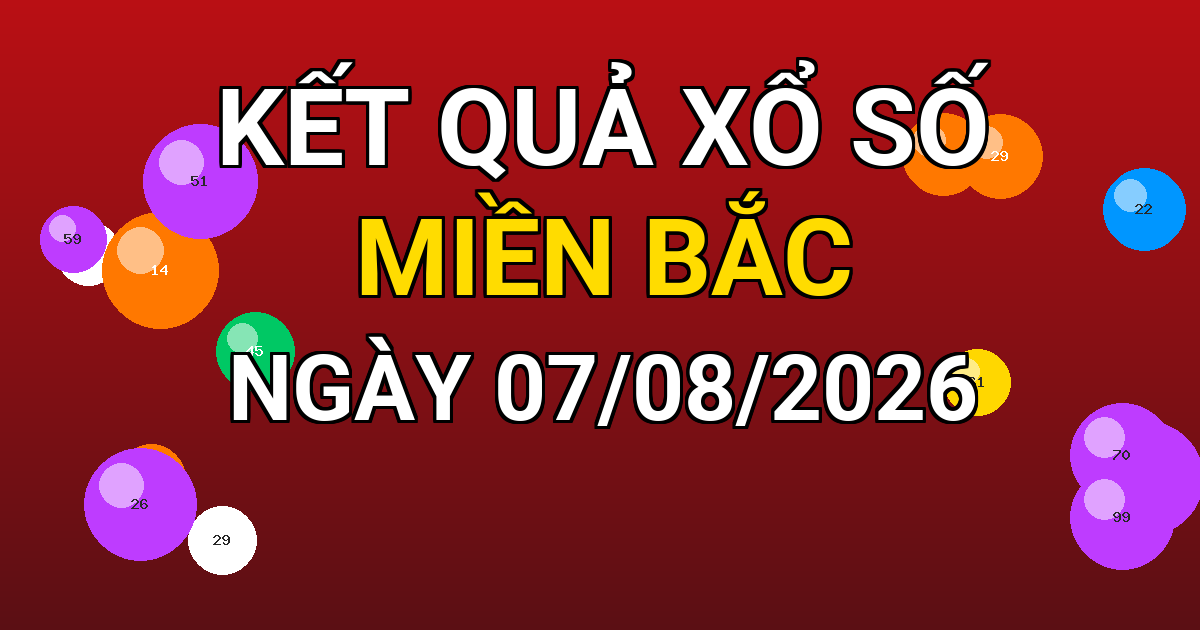 Kết quả xổ số Miền Bắc ngày 07/08/2026