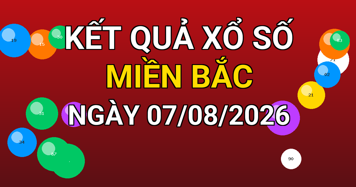 Kết quả xổ số Miền Bắc ngày 07/08/2026
