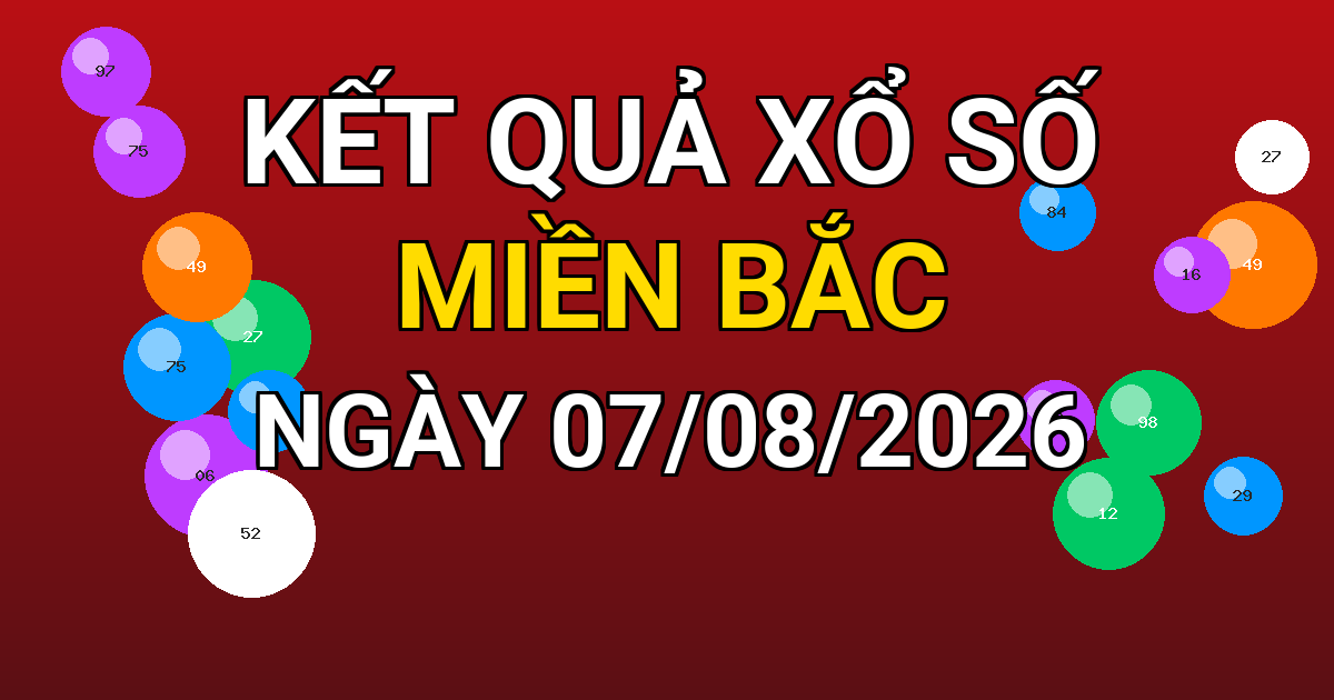 Kết quả xổ số Miền Bắc ngày 07/08/2026