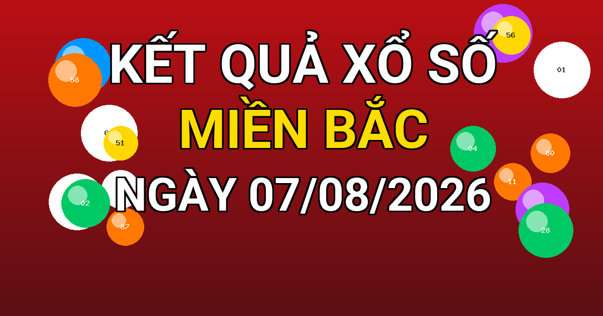 Kết quả xổ số Miền Bắc ngày 07/08/2026