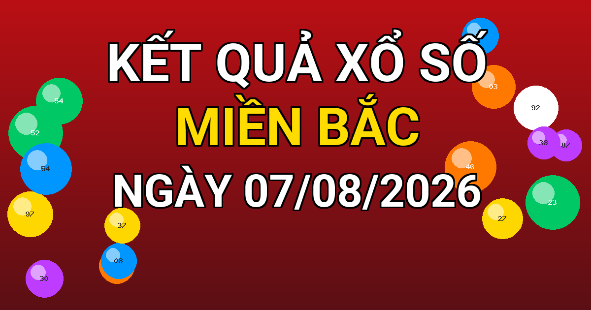 Kết quả xổ số Miền Bắc ngày 07/08/2026