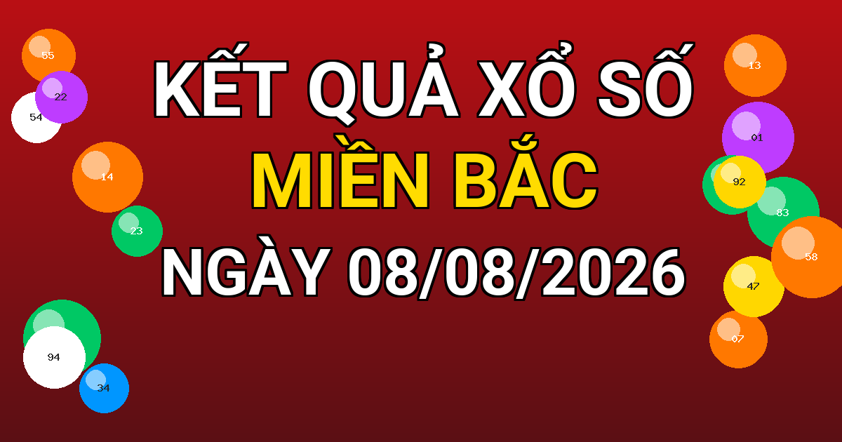 Kết quả xổ số Miền Bắc ngày 08/08/2026