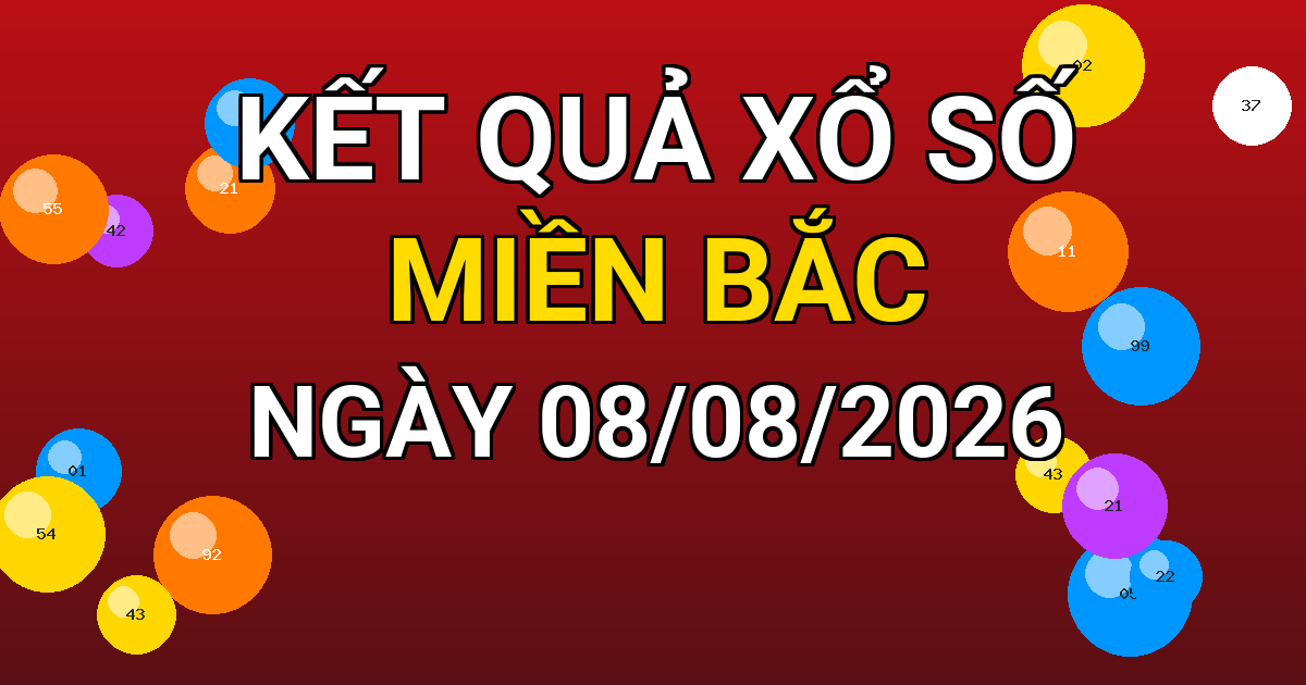 Kết quả xổ số Miền Bắc ngày 08/08/2026