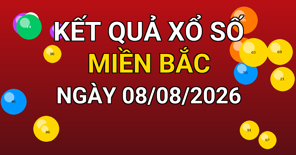 Kết quả xổ số Miền Bắc ngày 08/08/2026