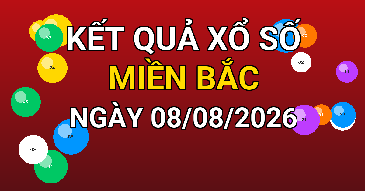 Kết quả xổ số Miền Bắc ngày 08/08/2026