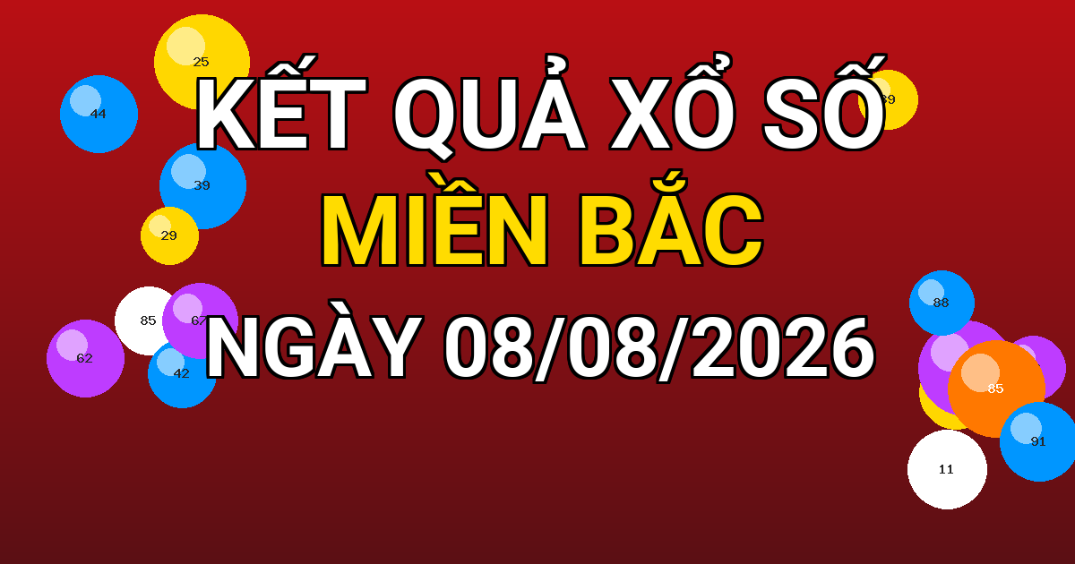 Kết quả xổ số Miền Bắc ngày 08/08/2026
