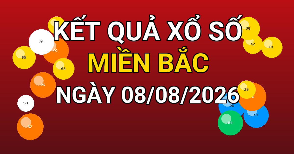 Kết quả xổ số Miền Bắc ngày 08/08/2026