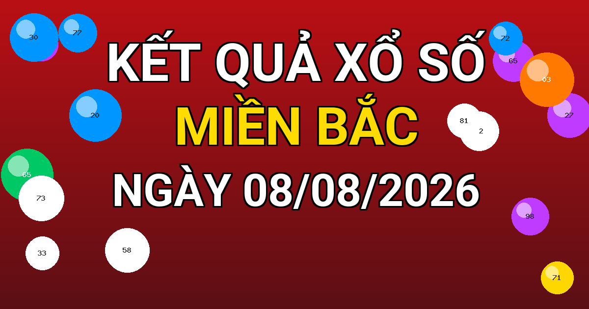 Kết quả xổ số Miền Bắc ngày 08/08/2026