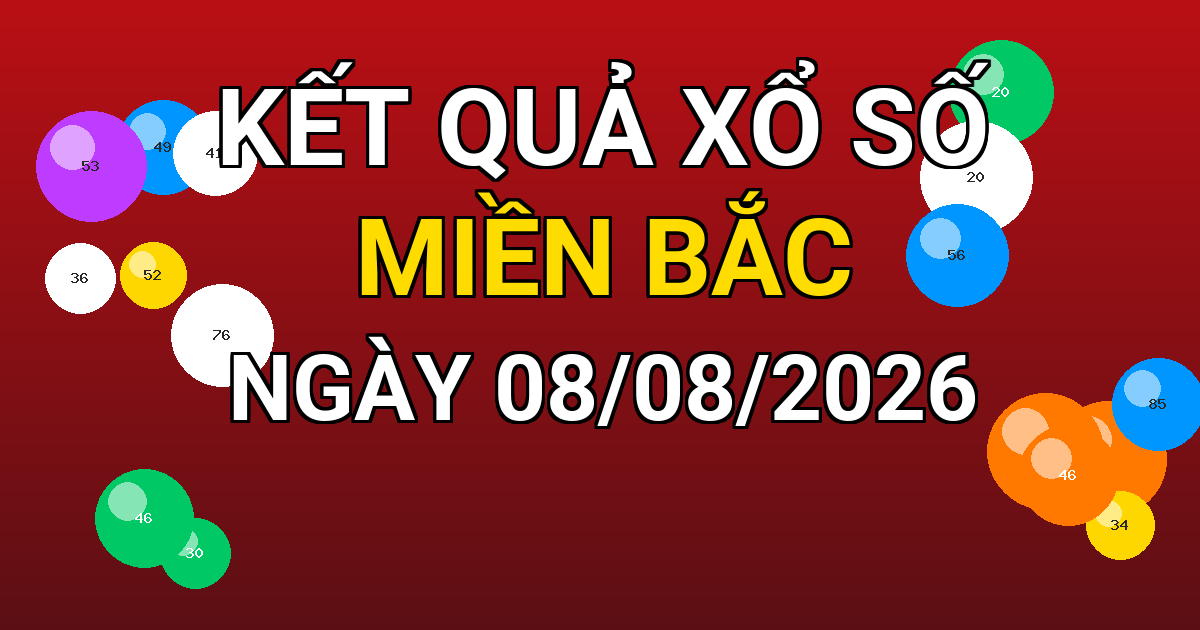 Kết quả xổ số Miền Bắc ngày 08/08/2026