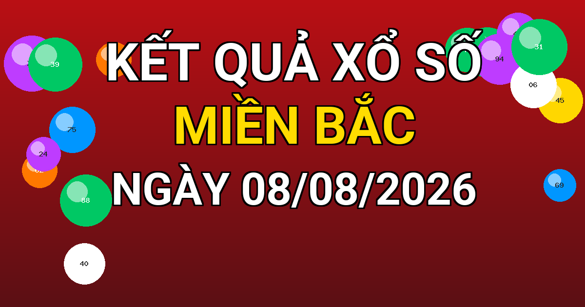 Kết quả xổ số Miền Bắc ngày 08/08/2026