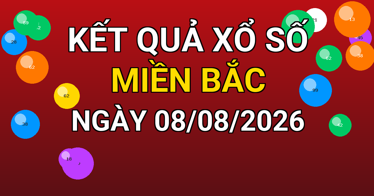 Kết quả xổ số Miền Bắc ngày 08/08/2026