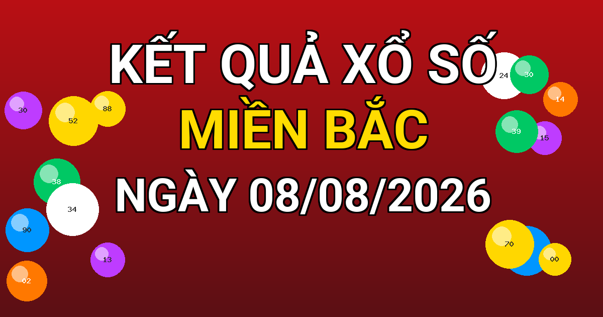 Kết quả xổ số Miền Bắc ngày 08/08/2026