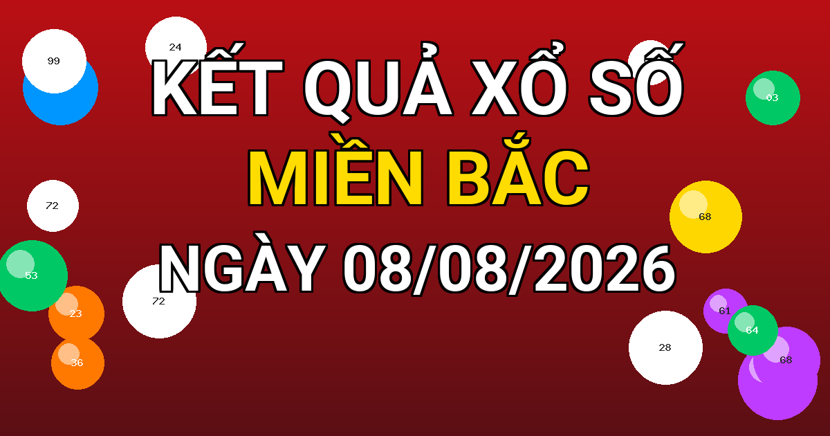 Kết quả xổ số Miền Bắc ngày 08/08/2026