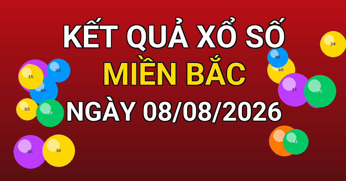 Kết quả xổ số Miền Bắc ngày 08/08/2026