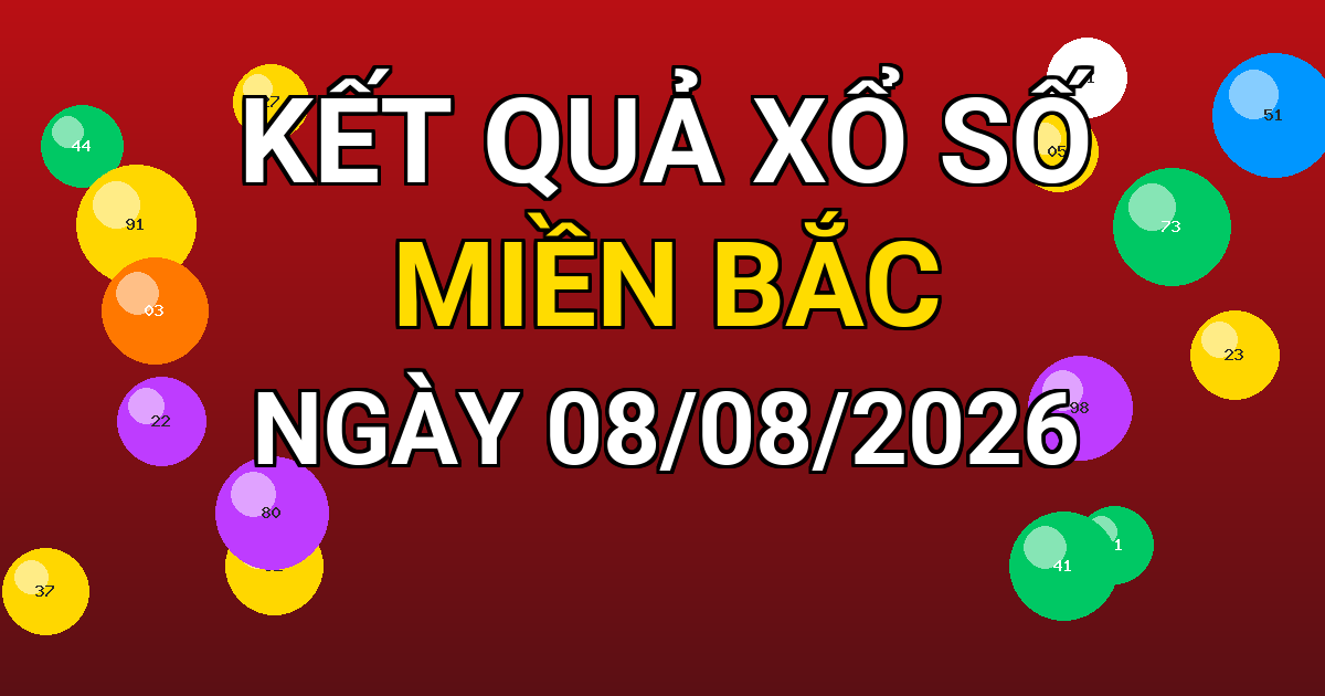 Kết quả xổ số Miền Bắc ngày 08/08/2026