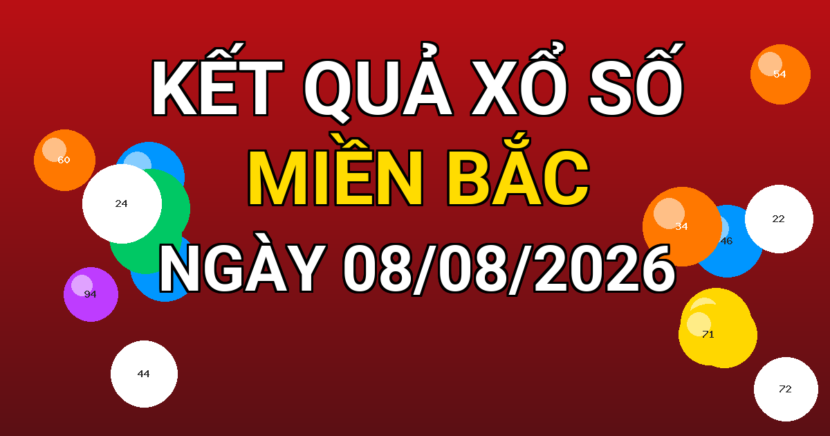 Kết quả xổ số Miền Bắc ngày 08/08/2026