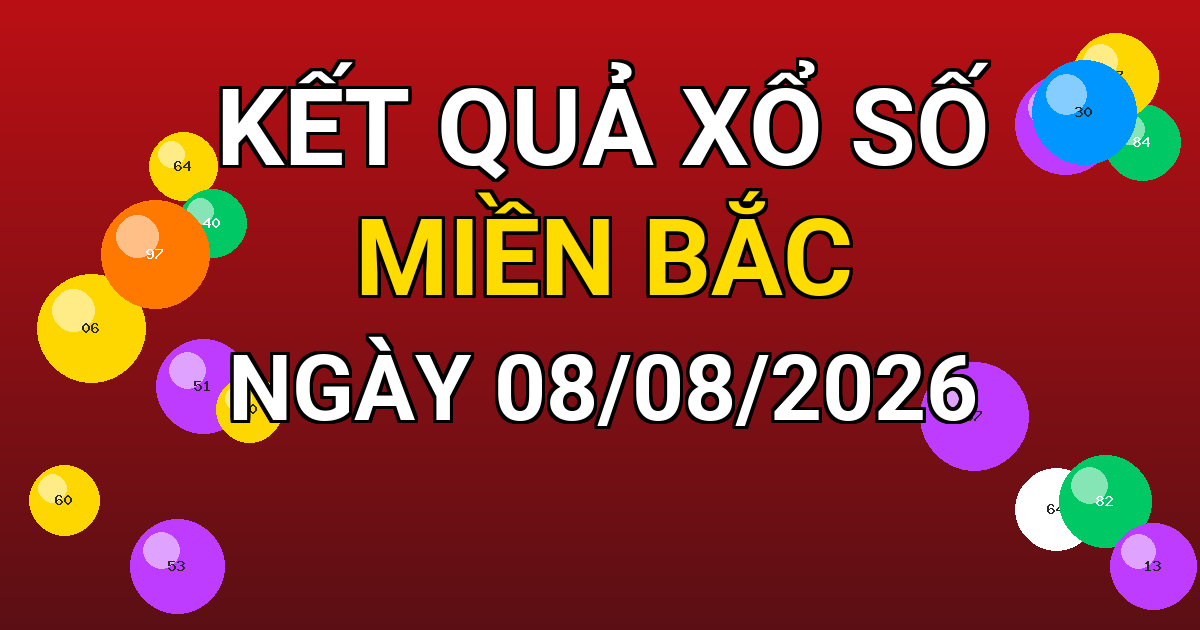 Kết quả xổ số Miền Bắc ngày 08/08/2026