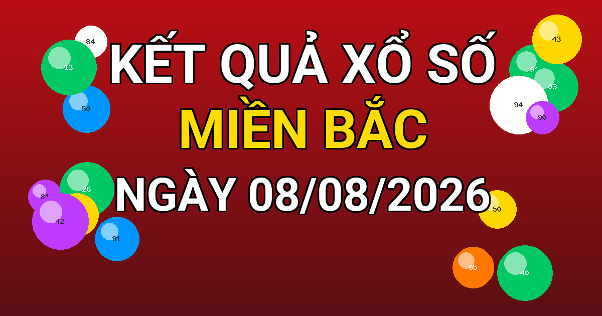 Kết quả xổ số Miền Bắc ngày 08/08/2026