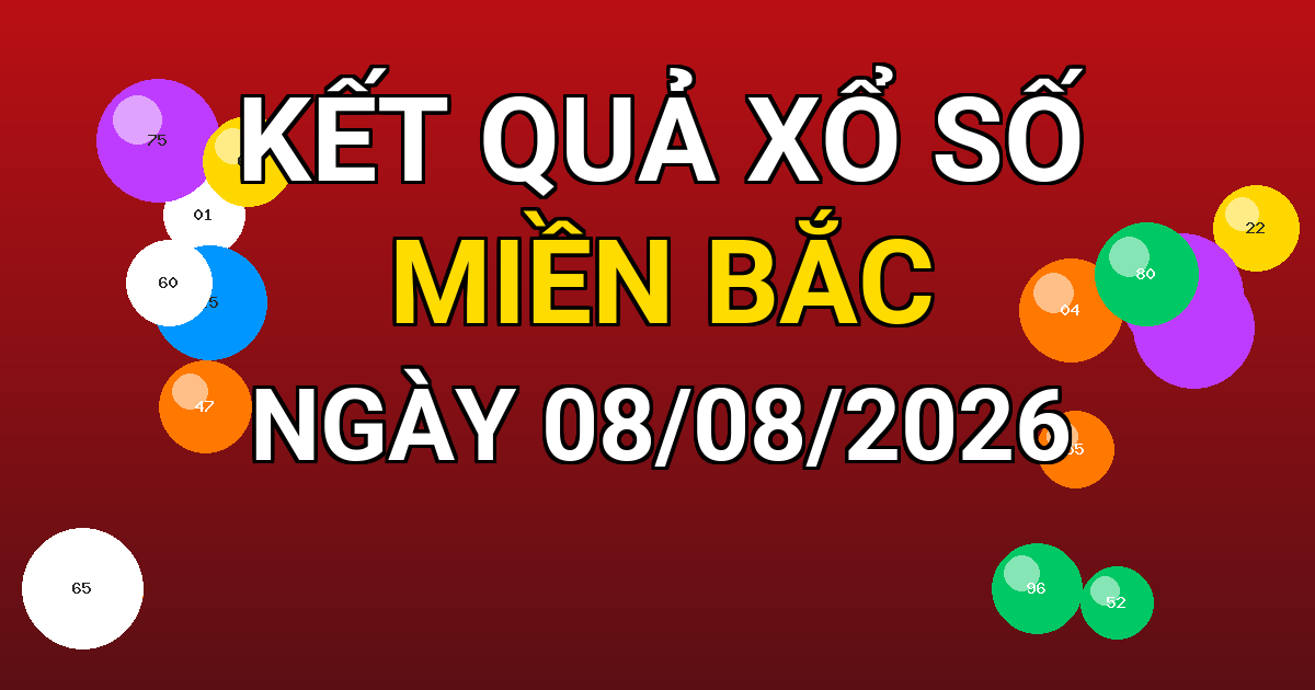 Kết quả xổ số Miền Bắc ngày 08/08/2026