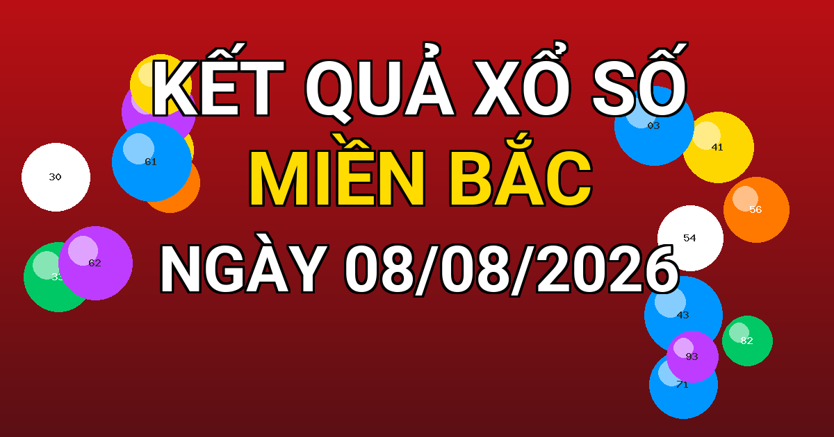 Kết quả xổ số Miền Bắc ngày 08/08/2026