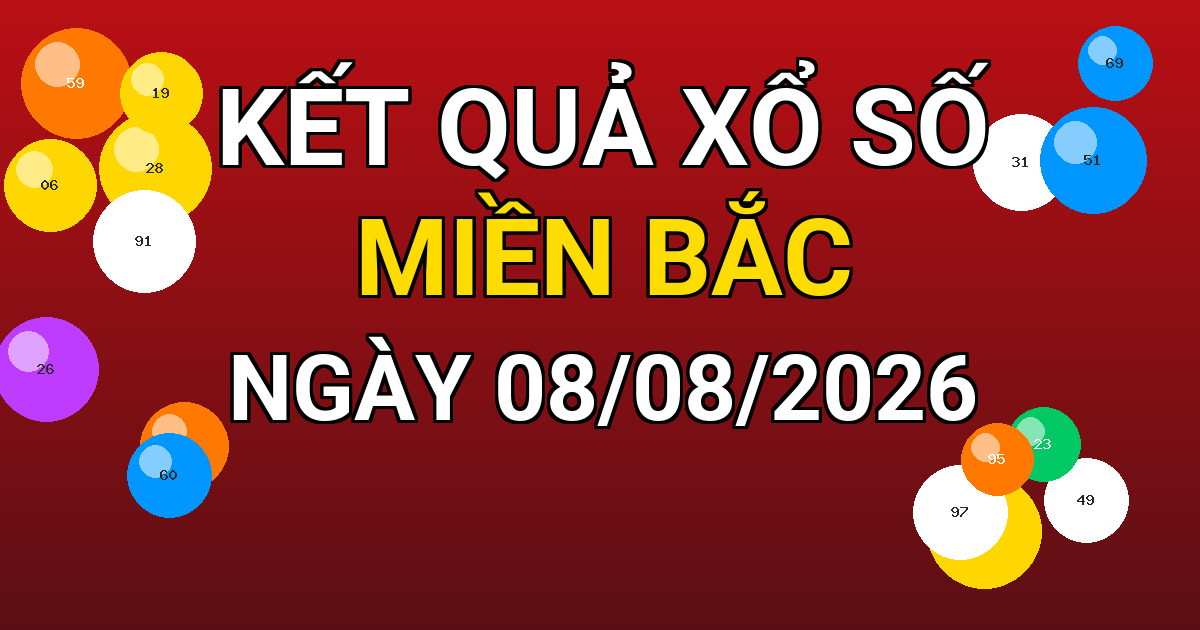 Kết quả xổ số Miền Bắc ngày 08/08/2026