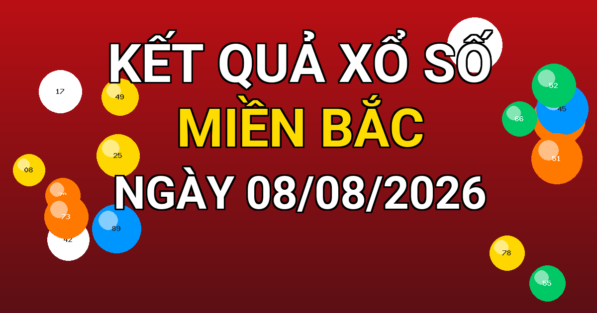 Kết quả xổ số Miền Bắc ngày 08/08/2026