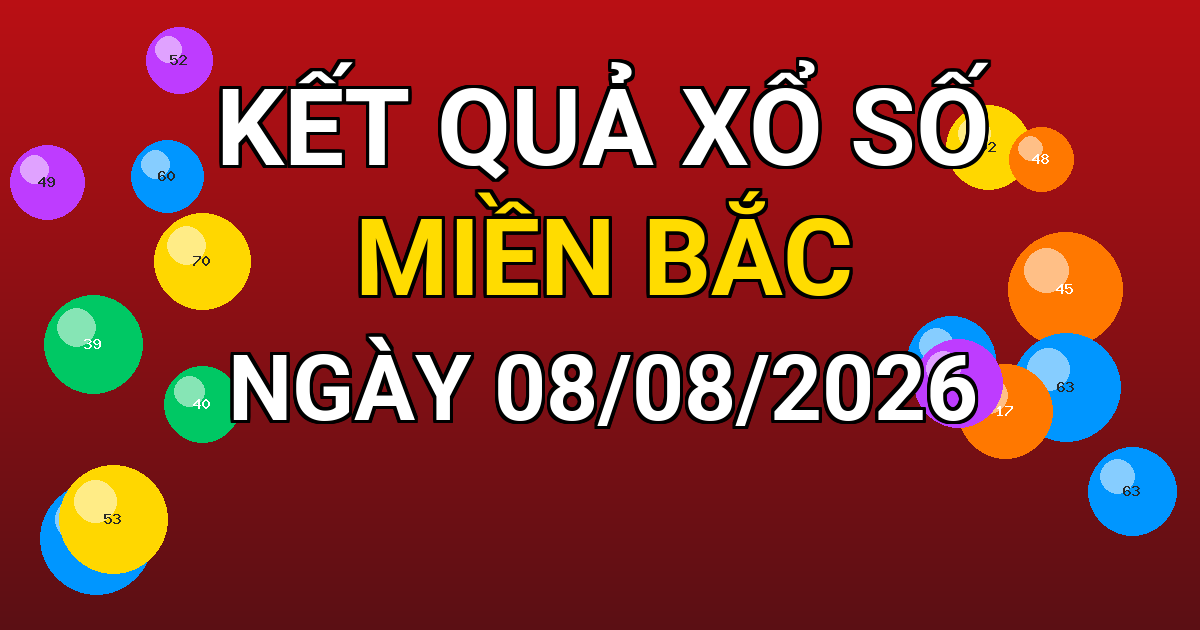 Kết quả xổ số Miền Bắc ngày 08/08/2026
