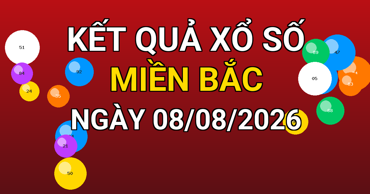 Kết quả xổ số Miền Bắc ngày 08/08/2026