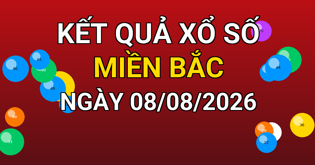 Kết quả xổ số Miền Bắc ngày 08/08/2026