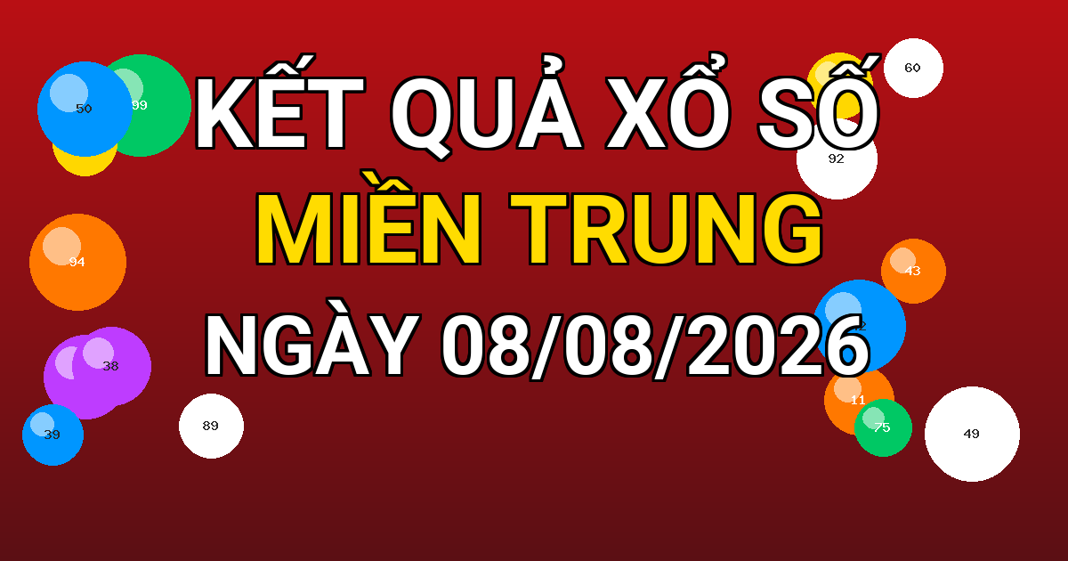 Kết quả xổ số Miền Trung ngày 08/08/2026
