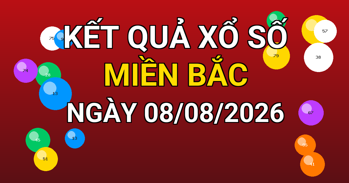Kết quả xổ số Miền Bắc ngày 08/08/2026