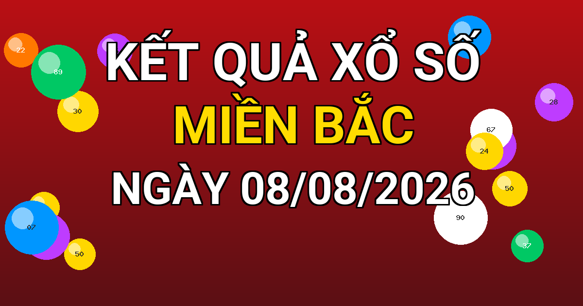 Kết quả xổ số Miền Bắc ngày 08/08/2026