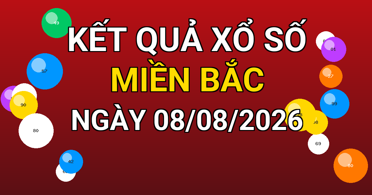Kết quả xổ số Miền Bắc ngày 08/08/2026