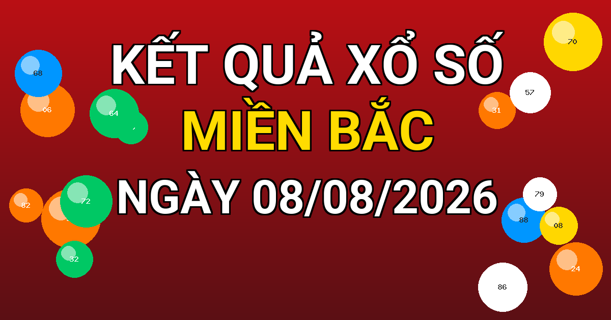 Kết quả xổ số Miền Bắc ngày 08/08/2026