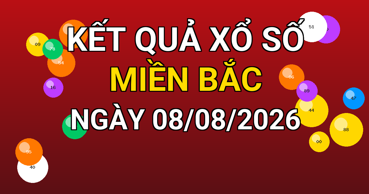 Kết quả xổ số Miền Bắc ngày 08/08/2026