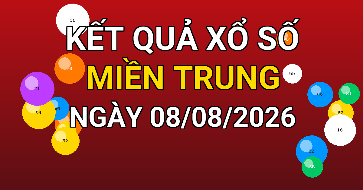 Kết quả xổ số Miền Trung ngày 08/08/2026