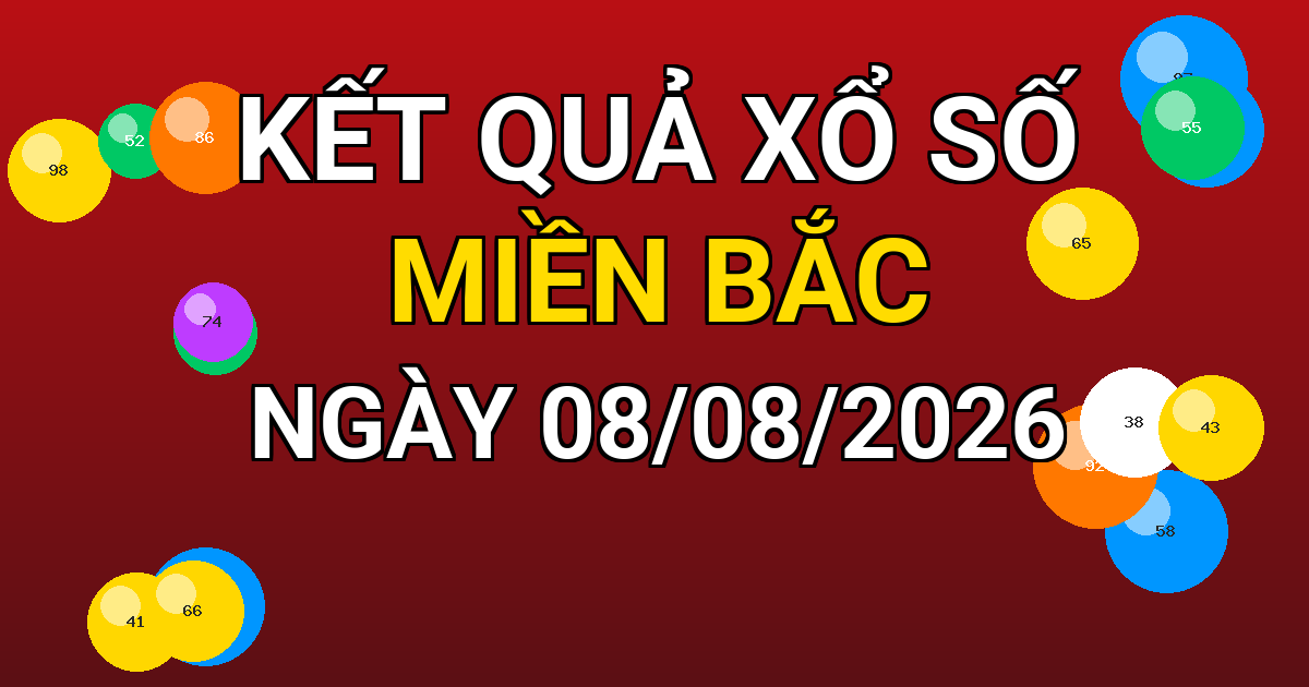Kết quả xổ số Miền Bắc ngày 08/08/2026