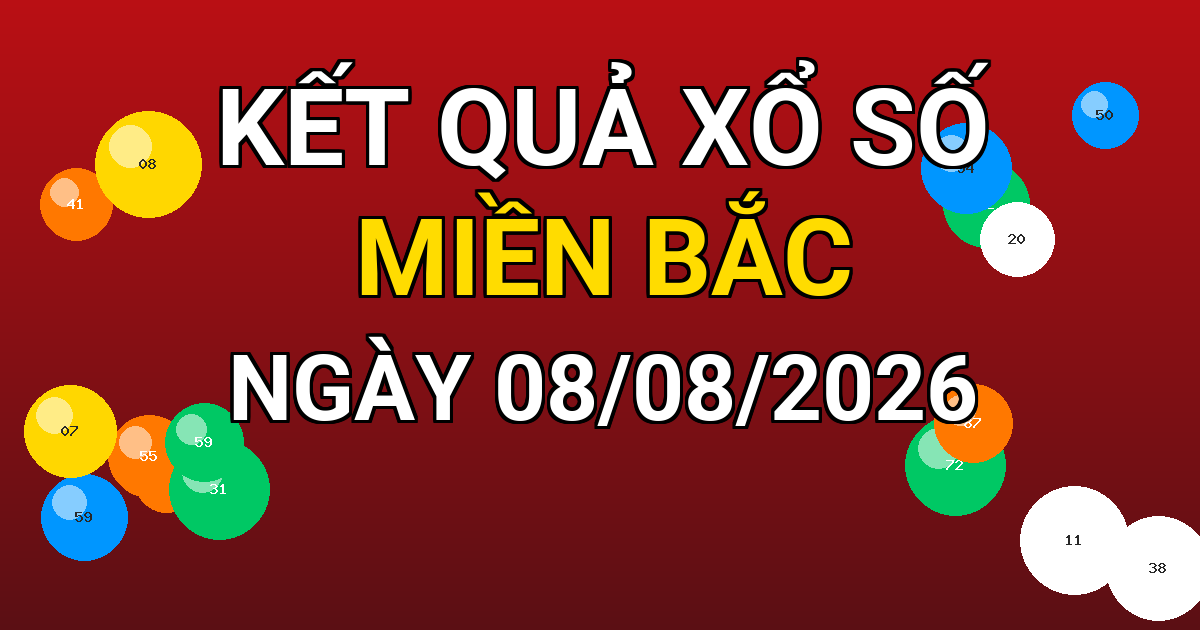 Kết quả xổ số Miền Bắc ngày 08/08/2026