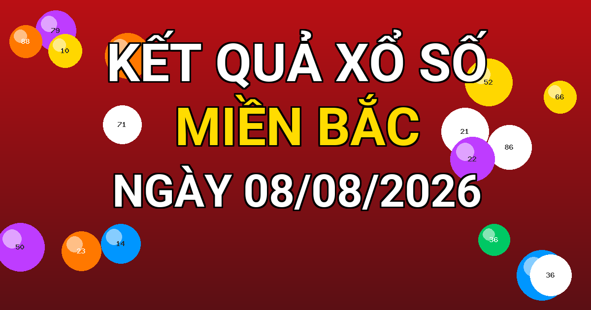 Kết quả xổ số Miền Bắc ngày 08/08/2026