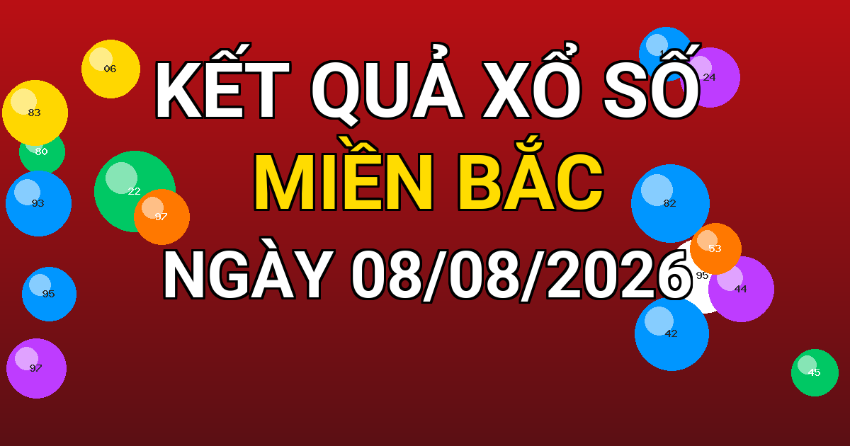 Kết quả xổ số Miền Bắc ngày 08/08/2026