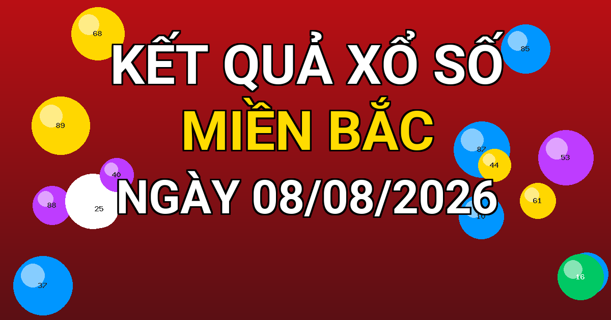 Kết quả xổ số Miền Bắc ngày 08/08/2026