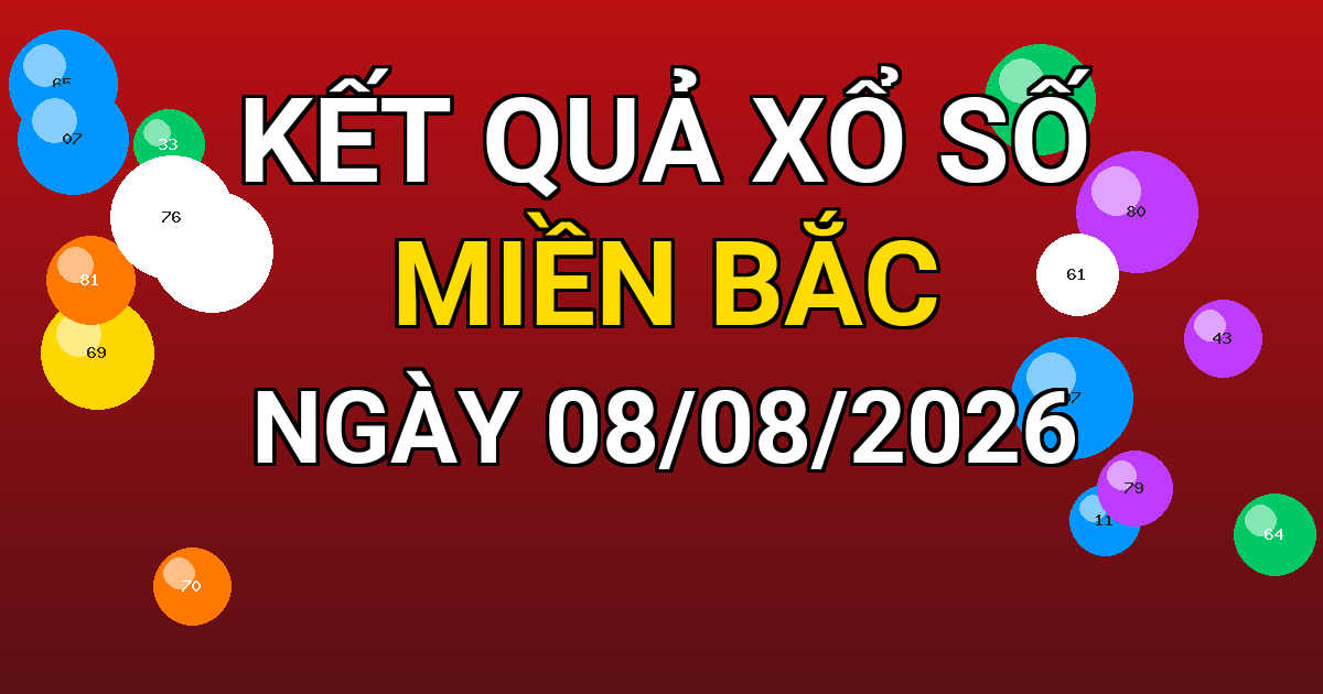 Kết quả xổ số Miền Bắc ngày 08/08/2026