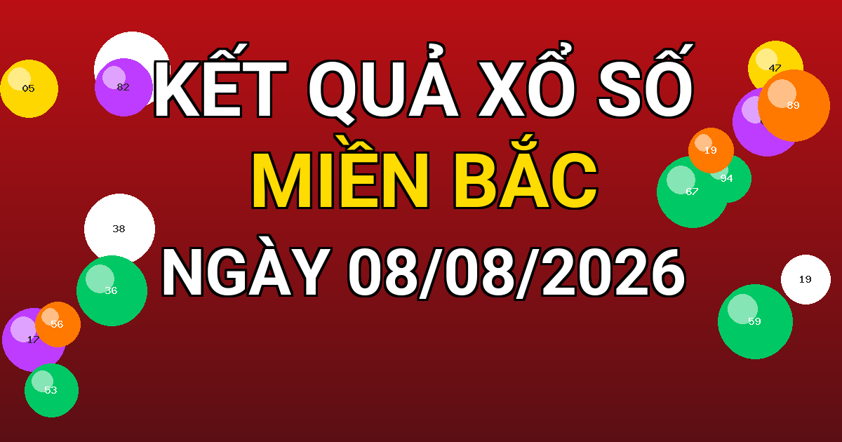 Kết quả xổ số Miền Bắc ngày 08/08/2026