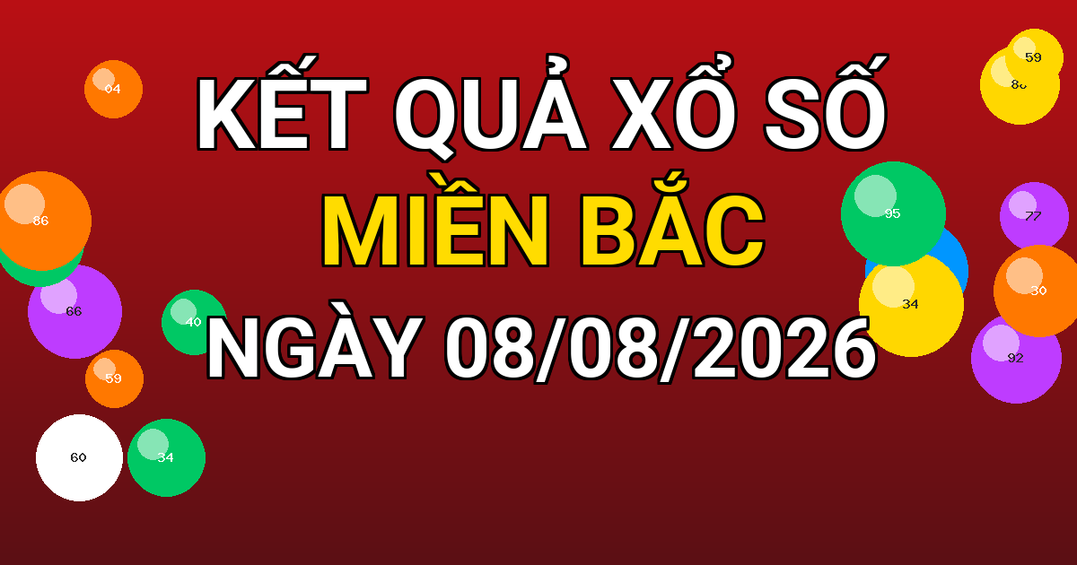 Kết quả xổ số Miền Bắc ngày 08/08/2026