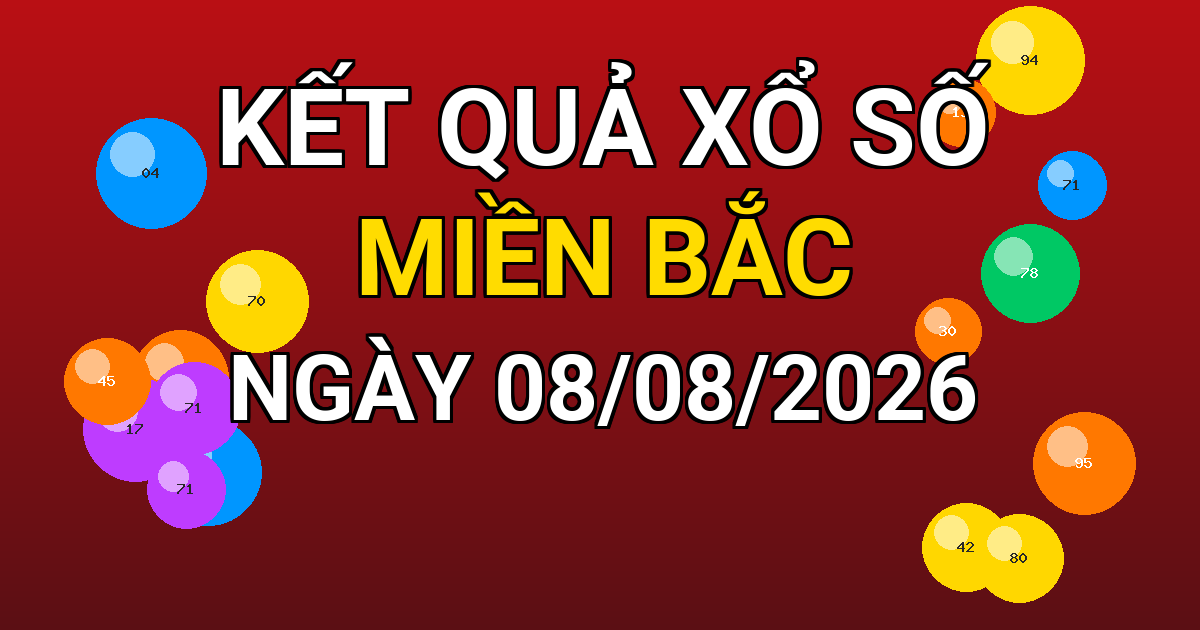 Kết quả xổ số Miền Bắc ngày 08/08/2026