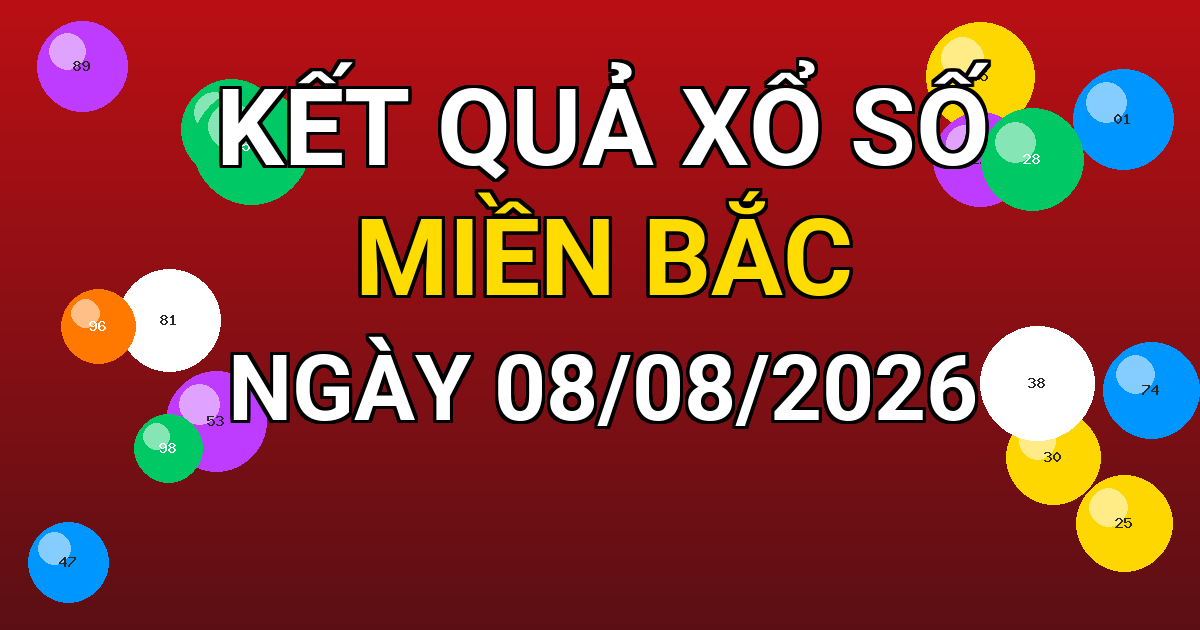 Kết quả xổ số Miền Bắc ngày 08/08/2026
