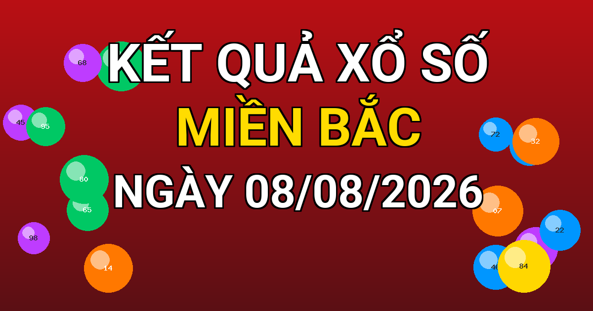 Kết quả xổ số Miền Bắc ngày 08/08/2026
