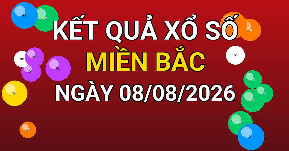 Kết quả xổ số Miền Bắc ngày 08/08/2026