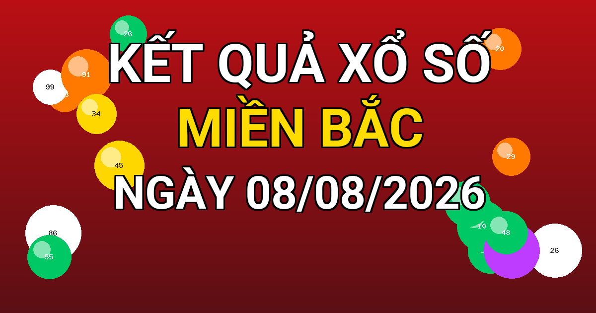 Kết quả xổ số Miền Bắc ngày 08/08/2026
